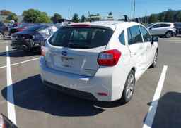 2015 SUBARU IMPREZA PREMIUM