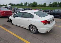 2015 HONDA CIVIC