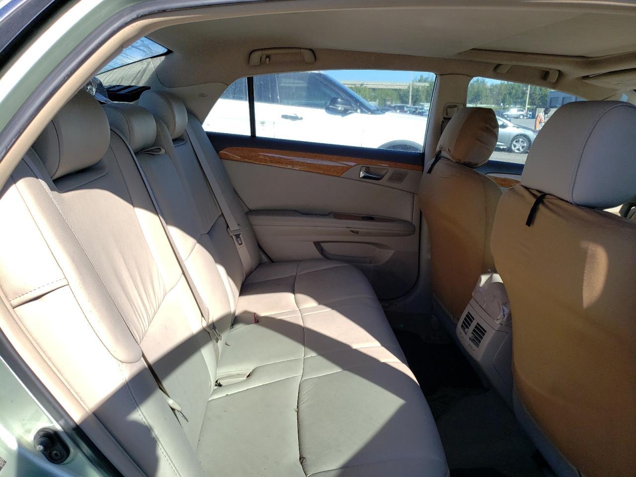 2006 TOYOTA Avalon