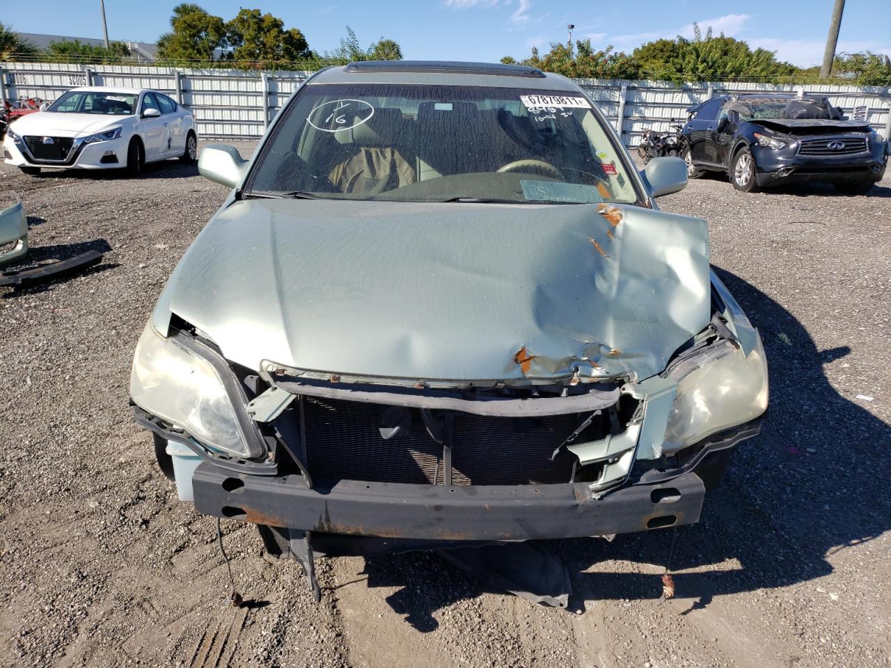 2006 TOYOTA Avalon