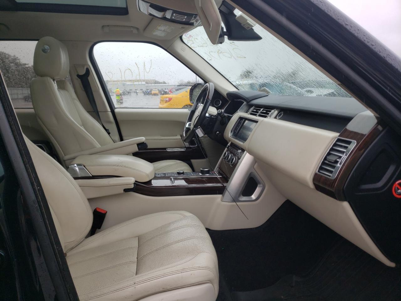 2015 LAND ROVER RANGE ROVER