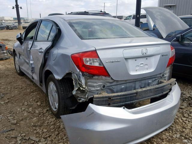 2012 HONDA CIVIC