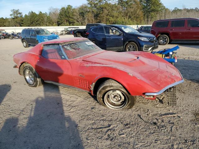 Chevrolet Corvette 1972 