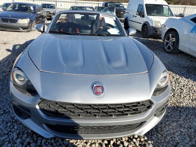 Fiat 124 Spider 2020 