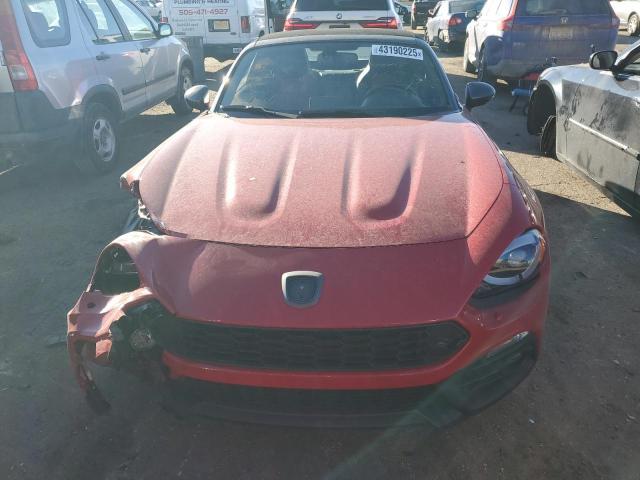 Fiat 124 Spider 2018 
