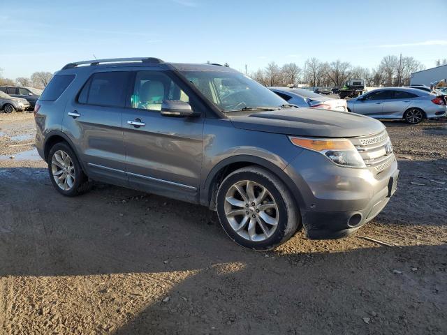 Ford Explorer 2013 Limited