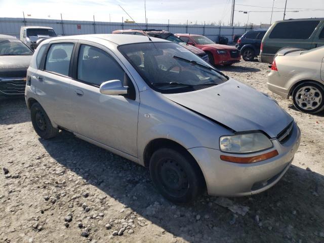 Chevrolet Aveo 2006 