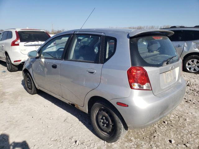 Chevrolet Aveo 2006 