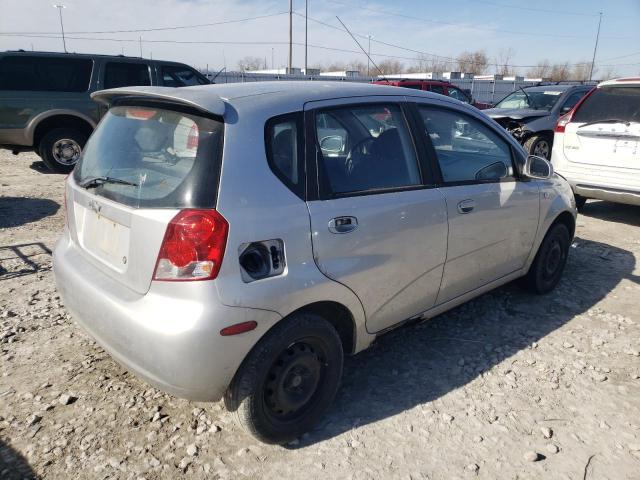 Chevrolet Aveo 2006 