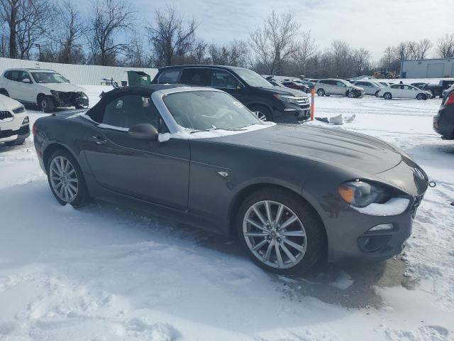 Fiat 124 Spider 2017 