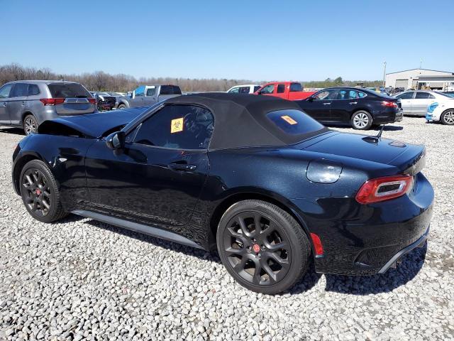 Fiat 124 Spider 2018 