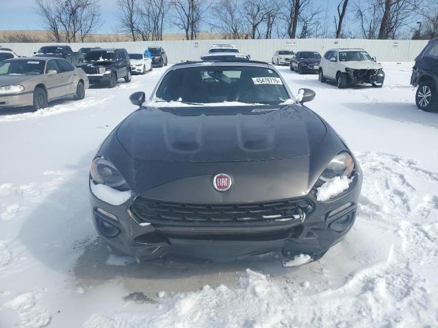 Fiat 124 Spider 2017 