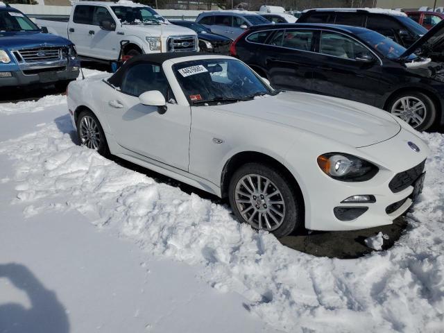 Fiat 124 Spider 2018 