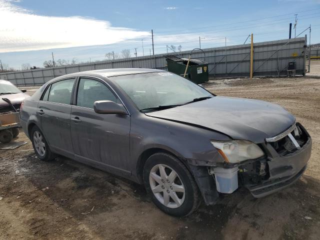 Toyota Avalon 2006 GSX30L