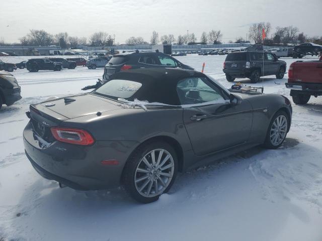 Fiat 124 Spider 2017 