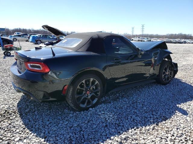 Fiat 124 Spider 2018 