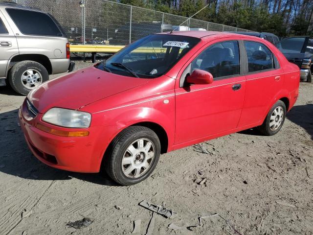 Chevrolet Aveo 2005 