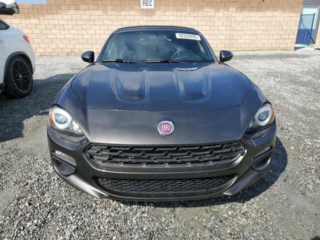 Fiat 124 Spider 2017 