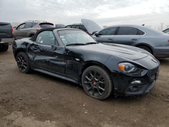 Fiat 124 Spider 2018 