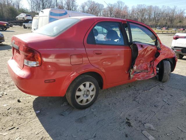 Chevrolet Aveo 2005 
