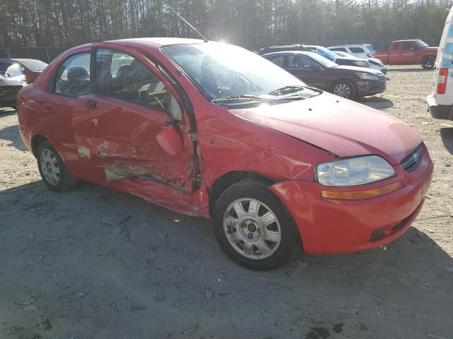 Chevrolet Aveo 2005 