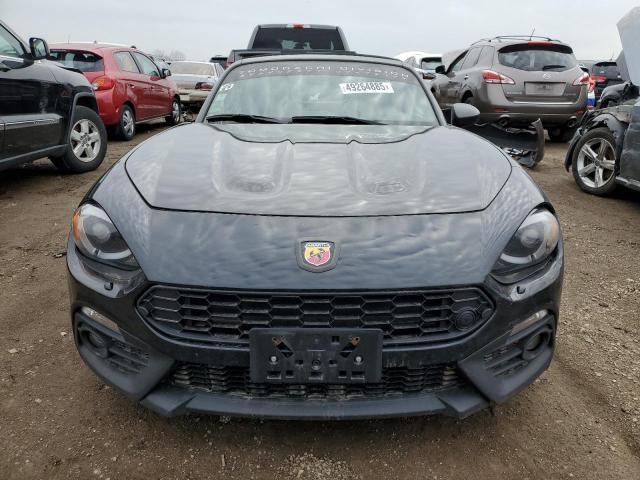 Fiat 124 Spider 2018 