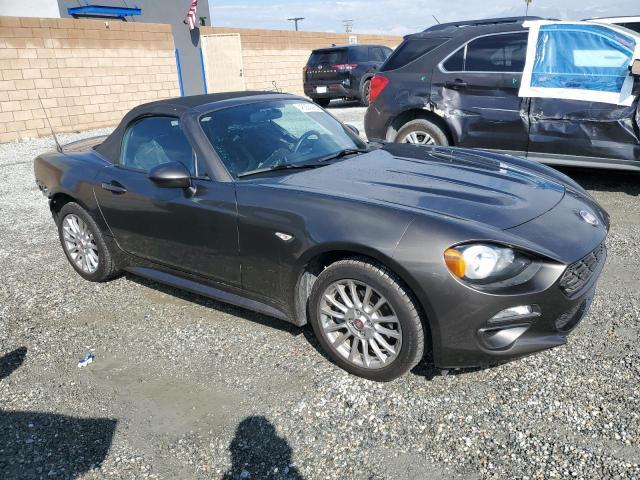 Fiat 124 Spider 2017 