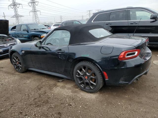 Fiat 124 Spider 2018 