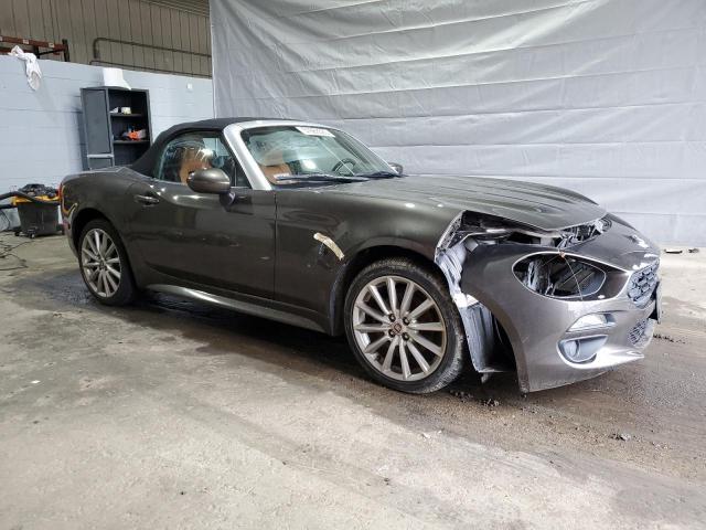 Fiat 124 Spider 2017 