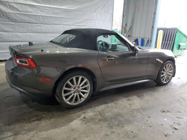 Fiat 124 Spider 2017 