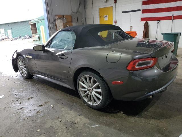 Fiat 124 Spider 2017 