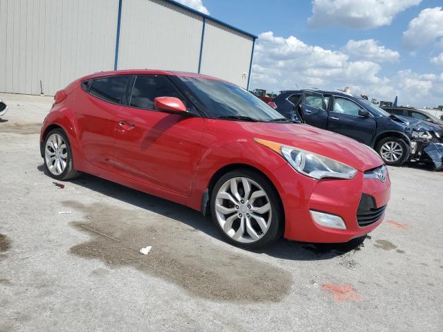 Hyundai Veloster 2012 GLS(Middle grade)