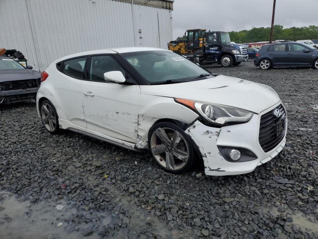 Hyundai Veloster 2015 GLS(Middle)