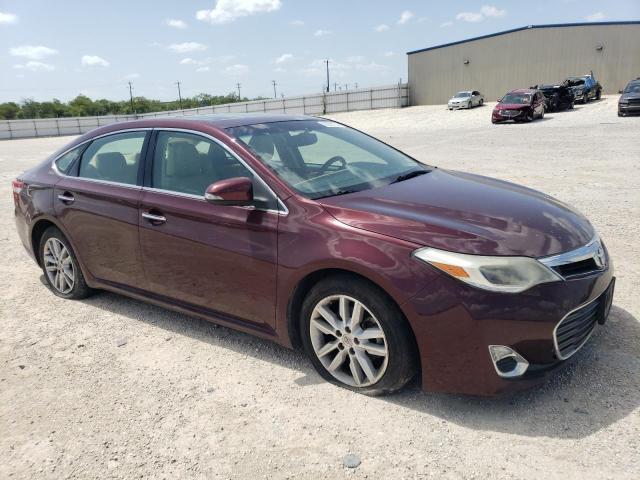 Toyota Avalon 2015 