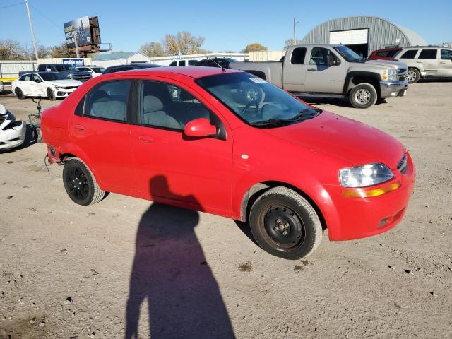 Chevrolet Aveo 2005 