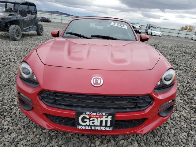 Fiat 124 Spider 2018 