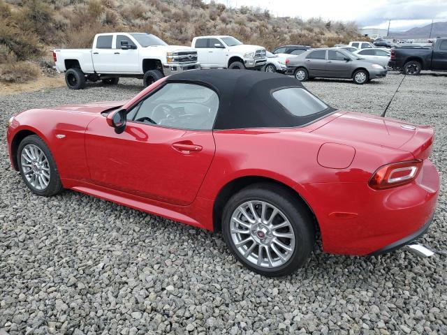 Fiat 124 Spider 2018 