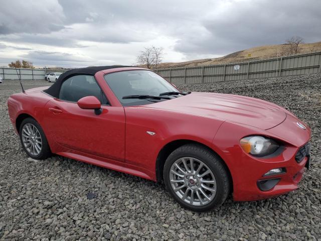 Fiat 124 Spider 2018 