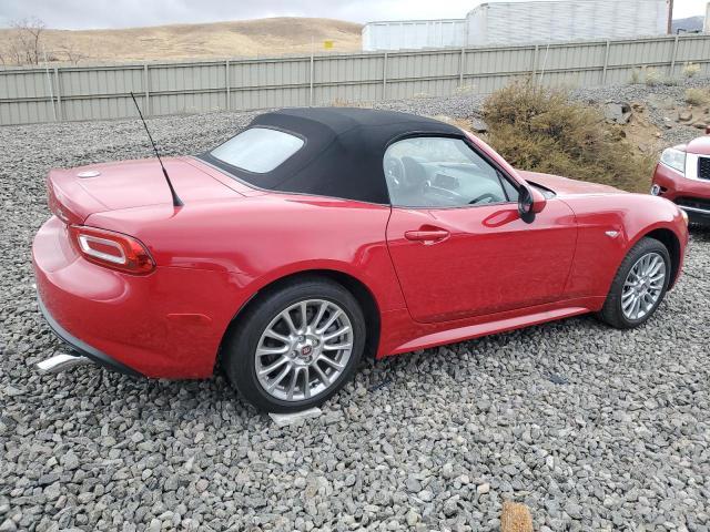 Fiat 124 Spider 2018 