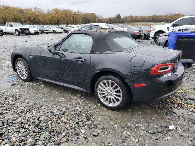 Fiat 124 Spider 2018 