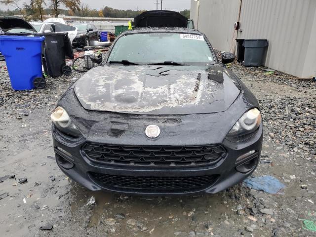 Fiat 124 Spider 2018 