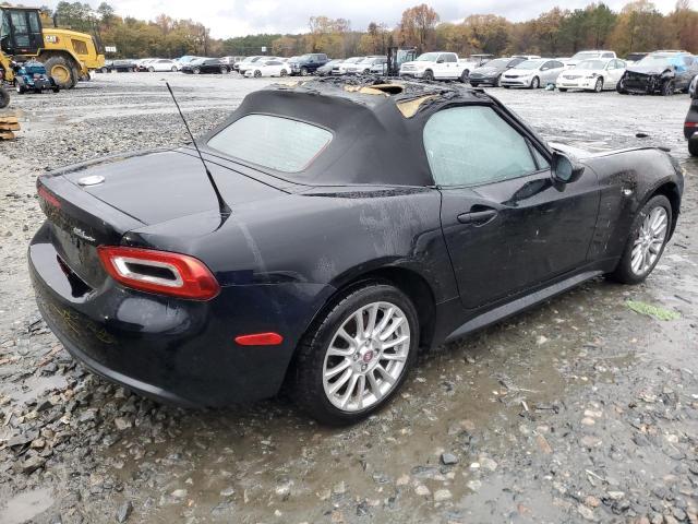 Fiat 124 Spider 2018 