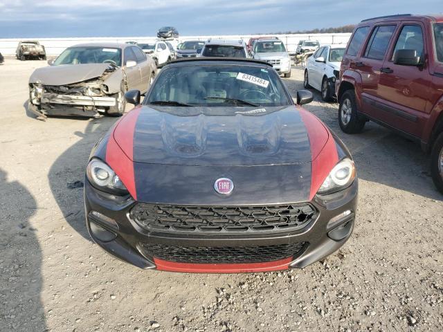 Fiat 124 Spider 2018 
