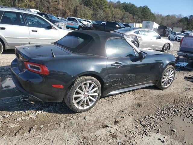Fiat 124 Spider 2017 