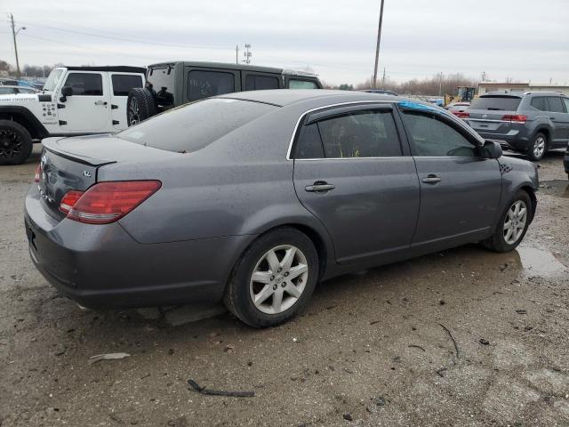 Toyota Avalon 2008 GSX30L