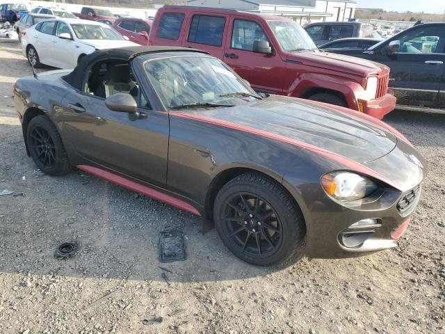 Fiat 124 Spider 2018 