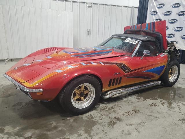 Chevrolet Corvette 1969 