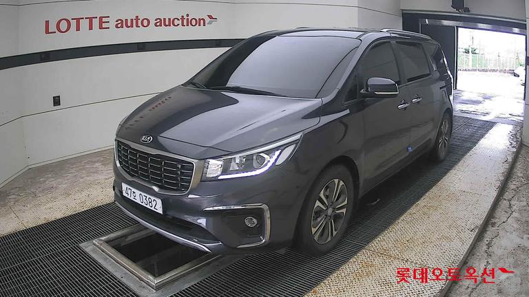 2019 KIA Carnival
