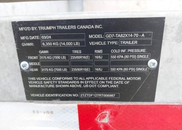 2024 Triumph Trailer
