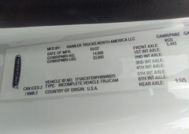 2023 FREIGHTLINER M2 106 MEDIUM DUTY
